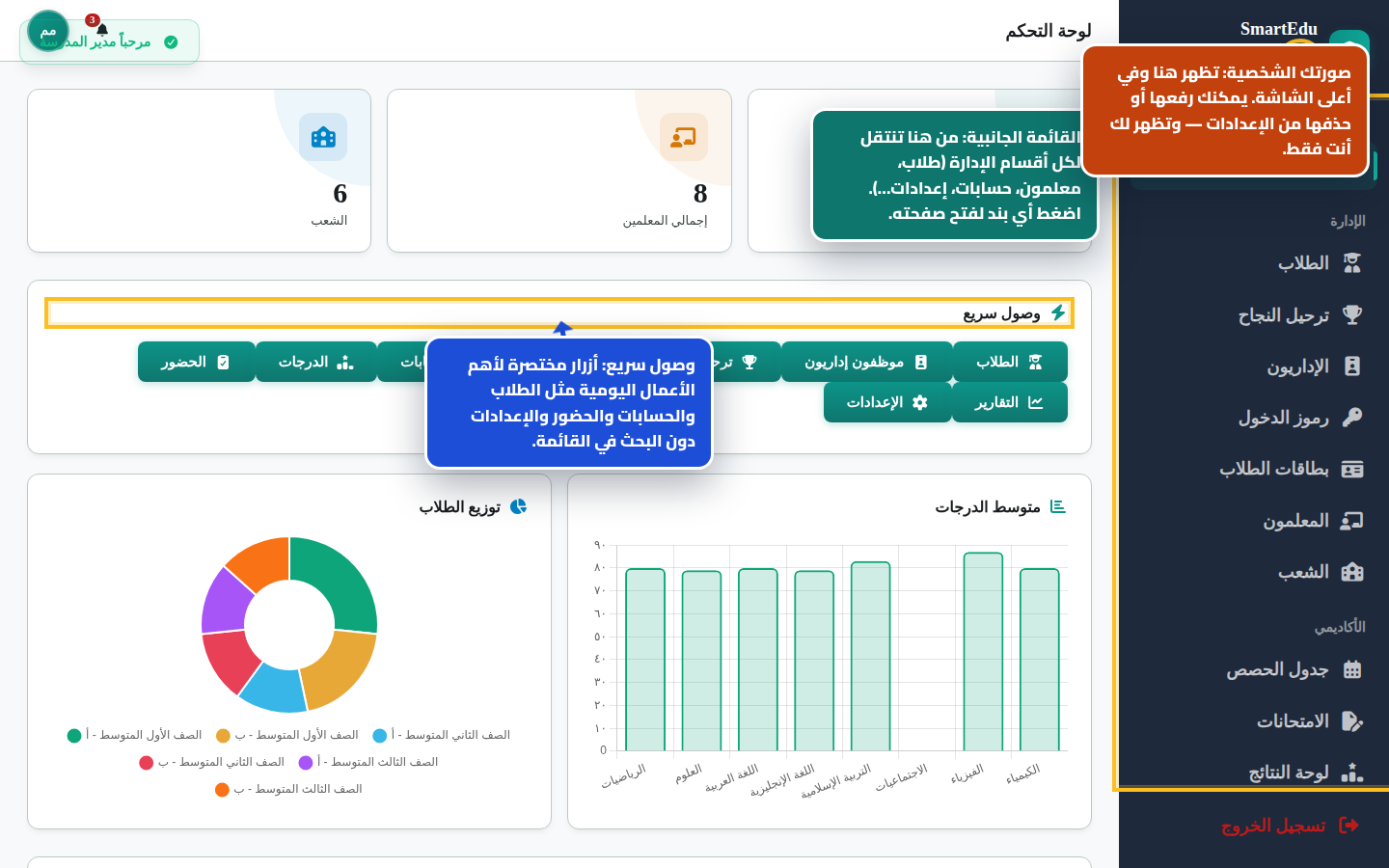 نظرة عامة على إدارة المدرسة